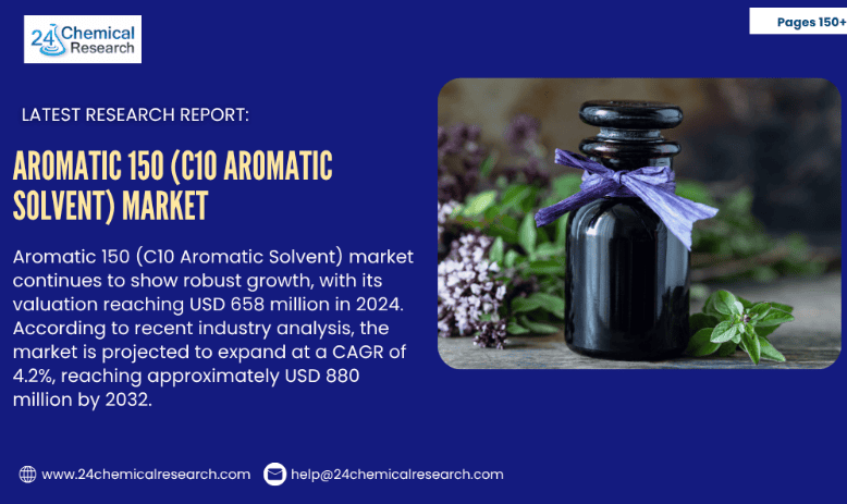 Aromatic 150 (C10 Aromatic Solvent) Market 2032: Growth Drivers, Key Segments, and Industry Insights