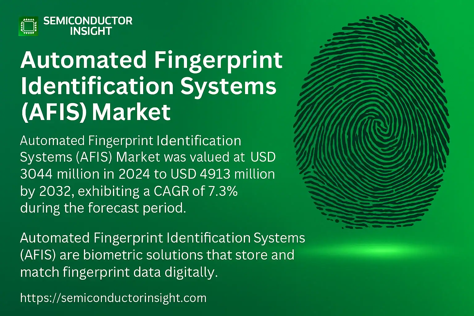 Top Trends and Key Players Defining the Automated Fingerprint Identification Systems Market Growth Through 2032