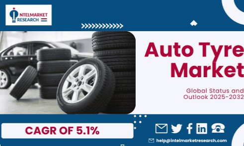 Automotive Tire Market Size to Reach USD 186.76 Billion by 2032 | Key Growth Drivers and Industry Outlook