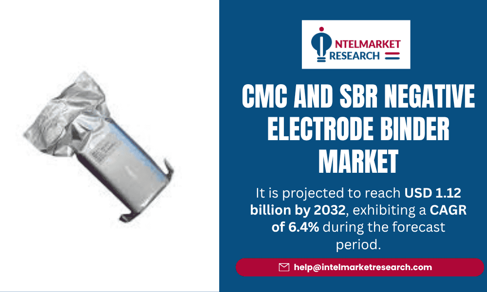 CMC and SBR Negative Electrode Binder Market Size to Exceed USD 1.12 Billion by 2032