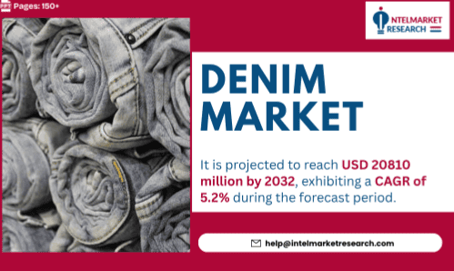 Denim Market Size to Surpass USD 20.81 Billion by 2032 | Sustainable Fashion and Innovation Drive Global Growth
