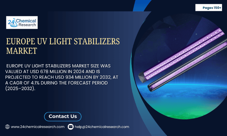 Is Stronger Demand From Automotive and Construction Driving the Surge in Europe’s UV Light Stabilizers Market?
