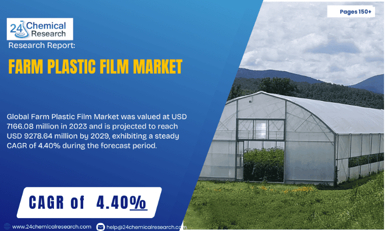 Farm Plastic Film Market 2025–2032: Innovations Driving Sustainable Agriculture and Crop Protection