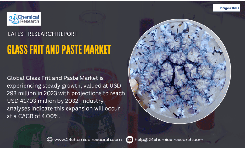 Glass Frit and Paste Market Outlook 2025–2032: Innovations Driving Electronic and Solar Applications