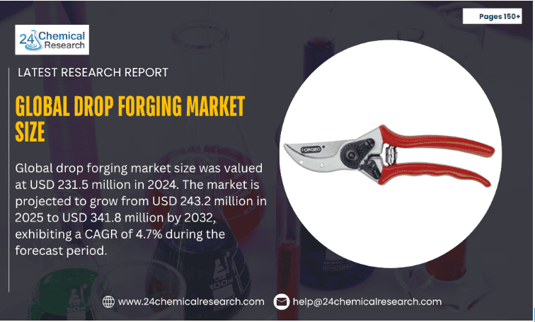 How Hybrid Forging Technologies Are Transforming the Drop Forging Market