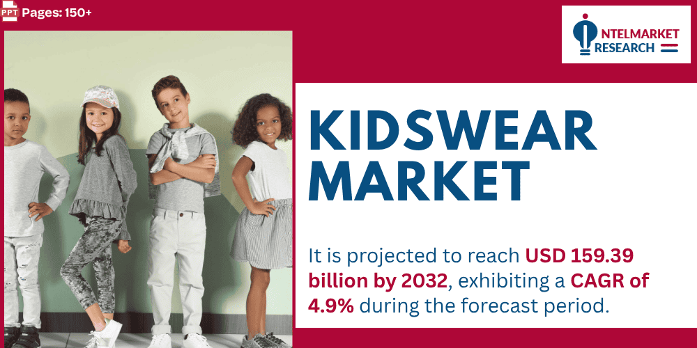 Kidswear Market Size Set to Surpass USD 159.39 Billion by 2032 | Growth Factors & Forecasts