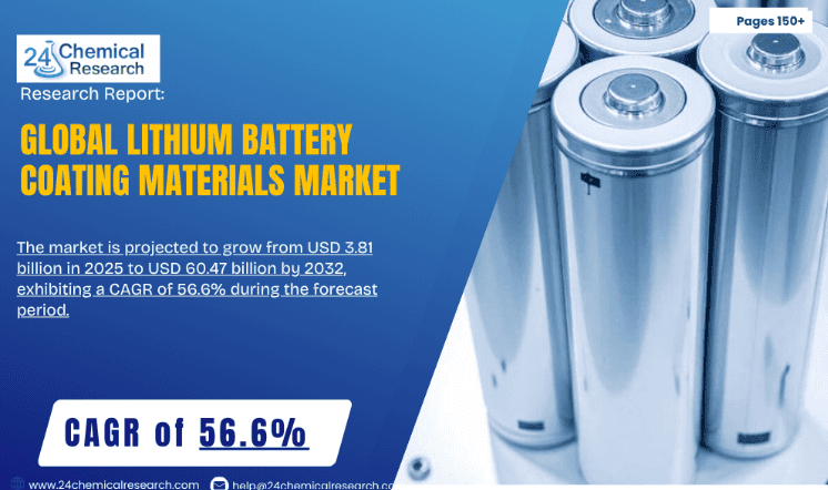 Is the Lithium Battery Coating Materials Market Entering a Hyper-Growth Phase by 2032?