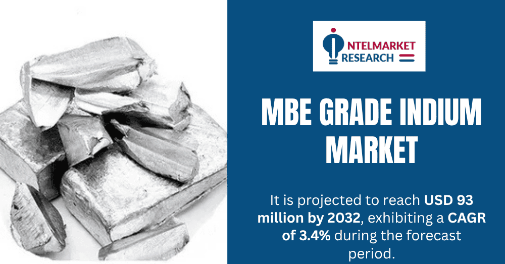 MBE Grade Indium Market Size to Reach USD 93 Million by 2032 | Semiconductor Growth Fuels Demand