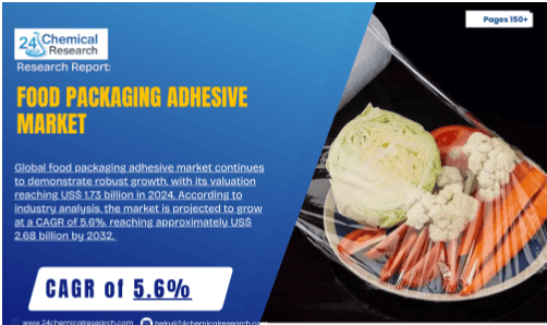 Food Packaging Adhesive Market 2025–2032: Innovations Driving Sustainable and Safe Packaging Solutions