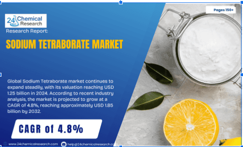 Sodium Tetraborate market Outlook 2025–2032: Innovation & Growth Strategies