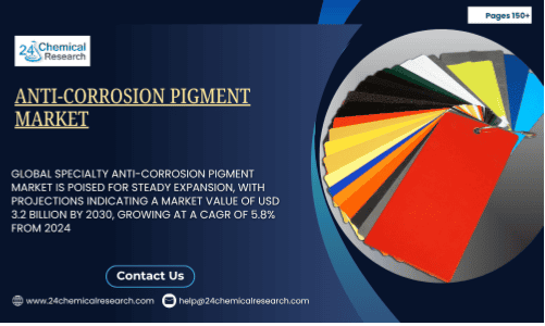 Uncovering Opportunities in the Specialty Anti-corrosion Pigment Market: Forecast to 2032
