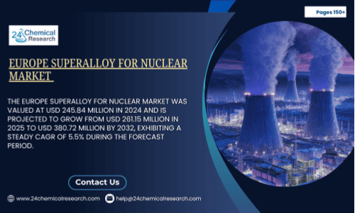 Europe Superalloy for Nuclear Market Forecast Report 2025–2032: Segment Insights, Innovation Trends & Leading Players