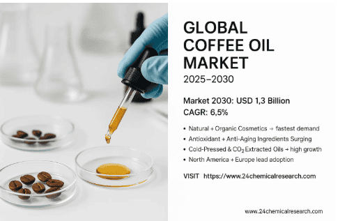 With North America and Europe Leading, Where are the Emerging Opportunities in the USD 1.3 Billion Coffee Oil Market?