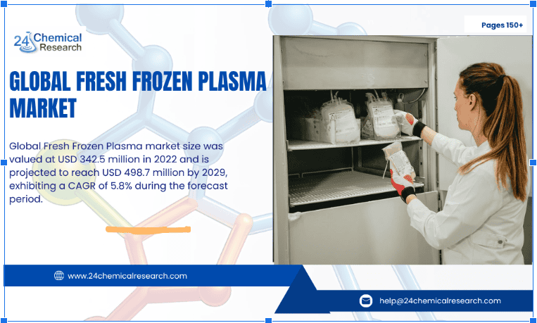 How Will Rising Trauma Cases and Surgical Demand Shape the Future of the Fresh Frozen Plasma