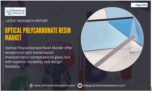 Shaping the Future: Optical Polycarbonate Resin Market Insights & Forecast 2025–2032