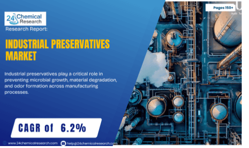 Industrial Preservatives Market 2025–2032: Technology Trends & Strategic Landscape