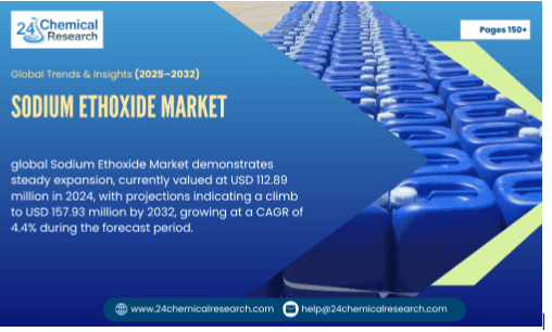 Uncovering Opportunities in the Sodium Ethoxide Market: Forecast to 2032