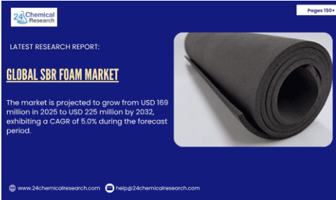 SBR Foam Market Sees Strong Demand from APAC Manufacturing Hubs