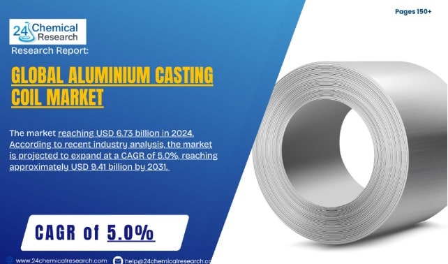 Aluminium Casting Coil Market to Reach USD 9.41 Billion by 2031, Growing at 5.0% CAGR