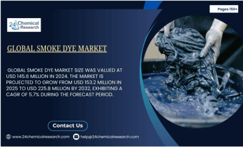 Global Smoke Dye Market Ignited by Military and Entertainment Demand, Projected to Reach USD 225.8 Million by 2032