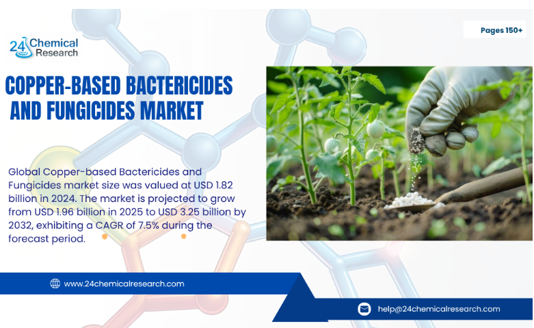 Shaping the Future: Copper-based Bactericides and Fungicides market Insights & Forecast 2025–2032