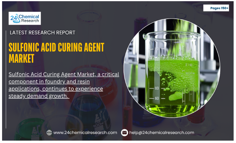 Sulfonic Acid Curing Agent Market Outlook 2025–2032: Growth Drivers, Innovation Trends & Industrial Applications